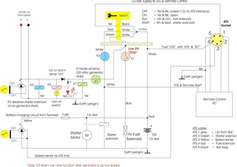 110 schematic wiring backfeed diagram 